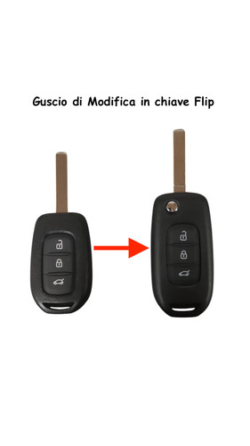 Kit modifica per - di,